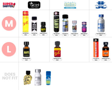 Super Sniffer V2 Poppers Anti-Spill Cap size guide showing S compatibility with small bottles and XL compatibility with large rounded or squared bottles.